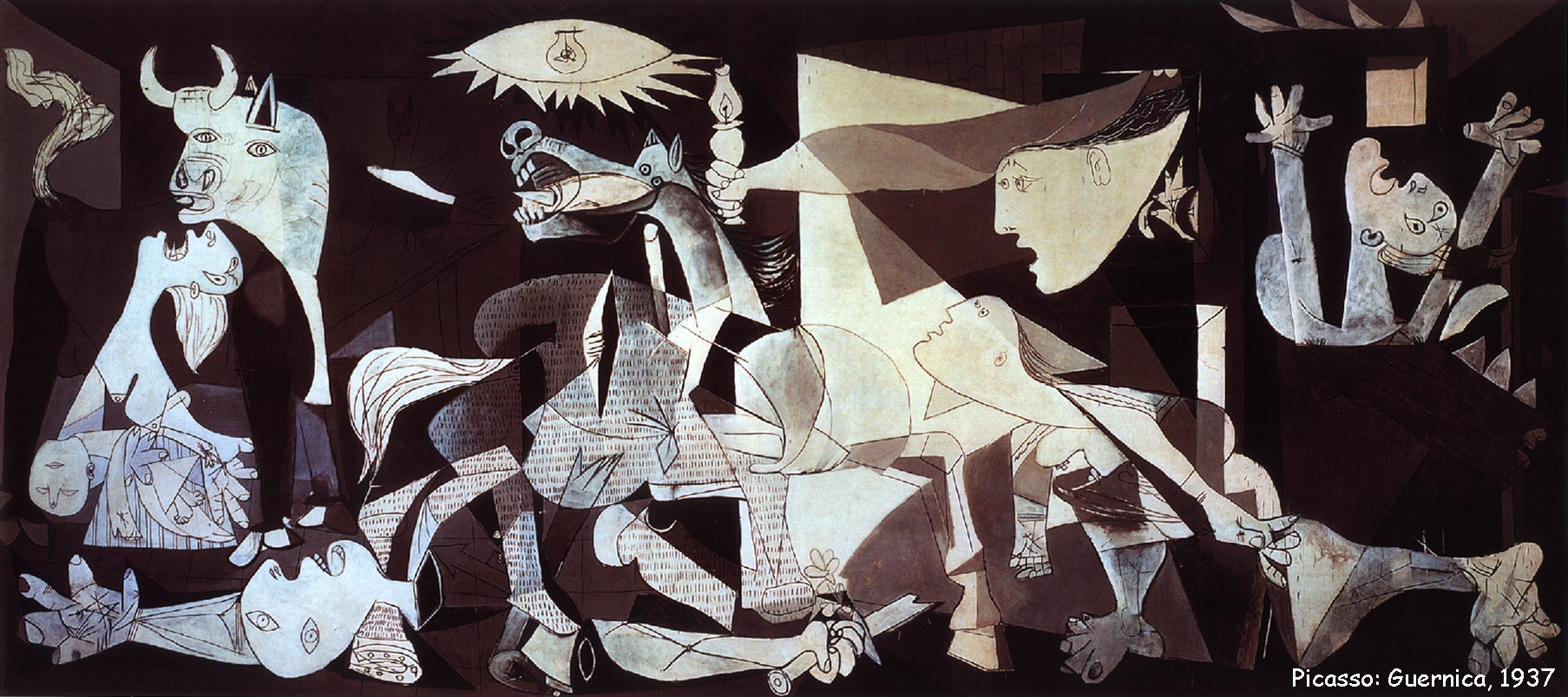 Picasso Guernica Symbolism