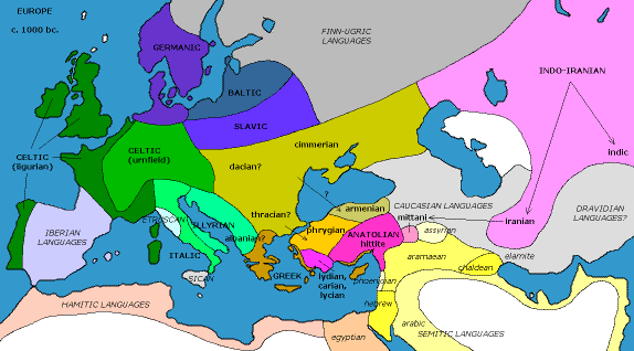 Spread of Armenian Language