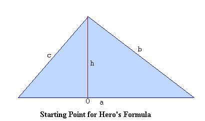 Triangle Diagram for Hero's Formula